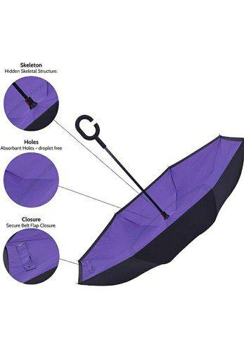 Double Layer Umbrella